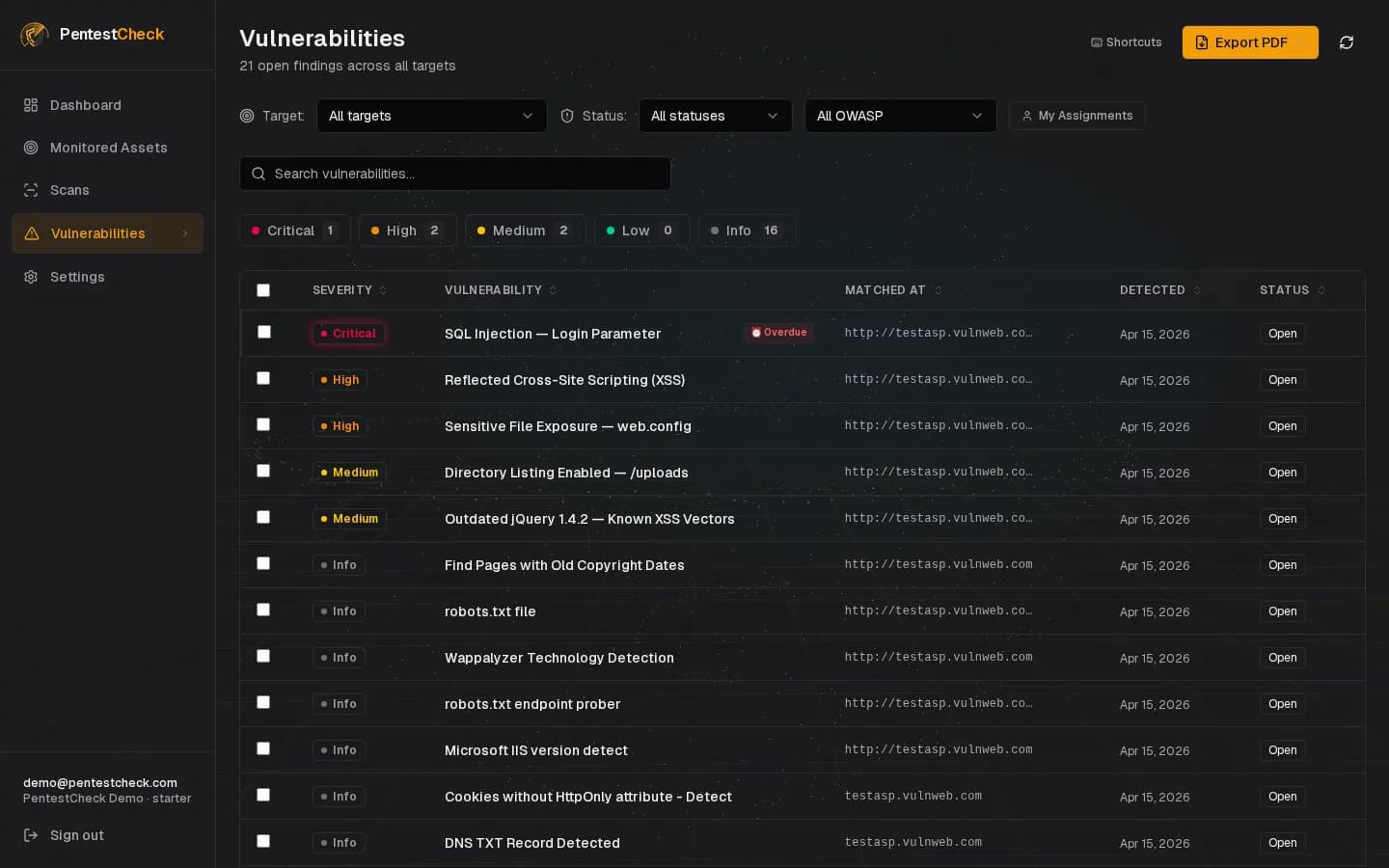 Triage Vulnerabilities — PentestCheck screenshot